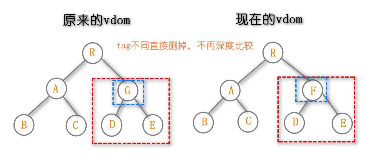 image-20210517172113925