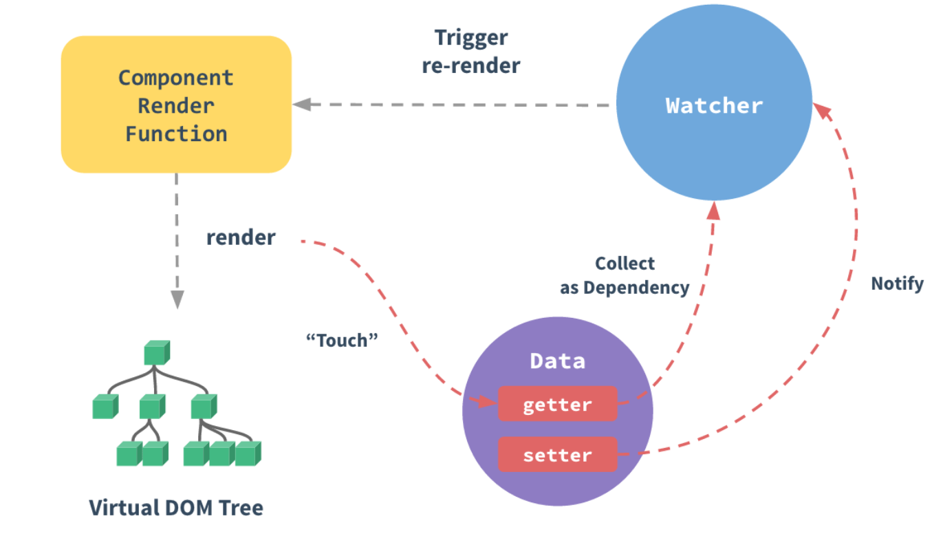 image-20210522161242552