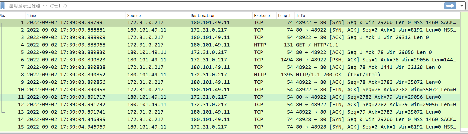 tcpdump 抓包方法 每天进步一点点点点点 博客园