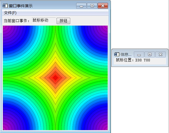 【IDL】鼠标信息显示界面（同理可实现鹰眼图等）