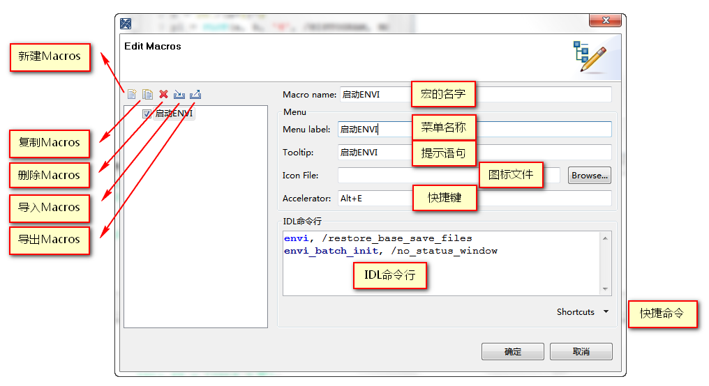 【IDL】宏命令選單（Macros）的用處