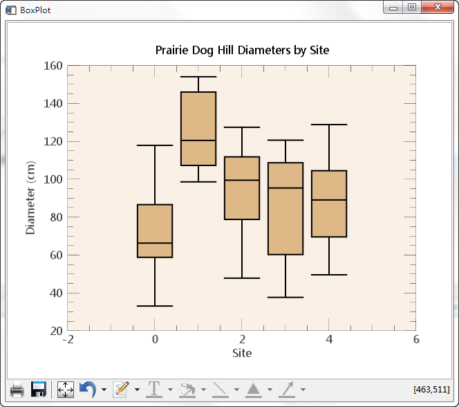 【IDL】 IDL 8.2.2（SP2）新特性