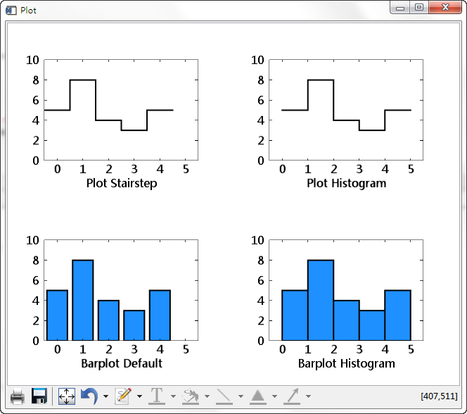 【IDL】 IDL 8.2.2（SP2）新特性