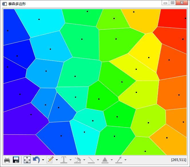 【IDL】 自動構建泰森多邊形（Voronoi Polygon）