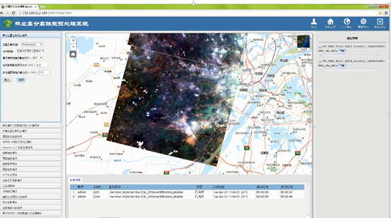 2015Esri用户大会分享之：高分专项中ENVI企业级遥感平台的建设案例分享