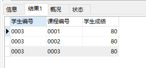 SQL语句实战学习 - 小小程序员「建议收藏」