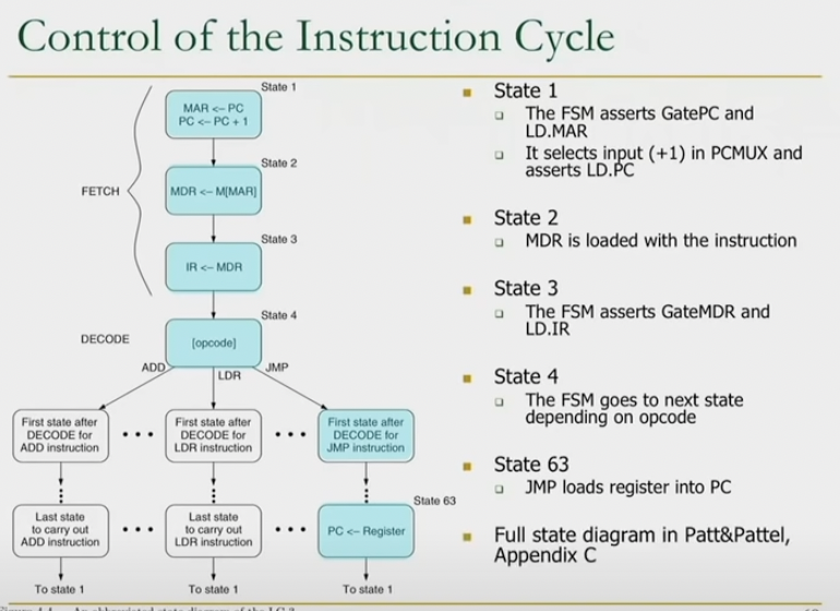 image-20220513201416563