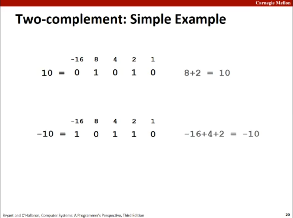 image-20211207193020783