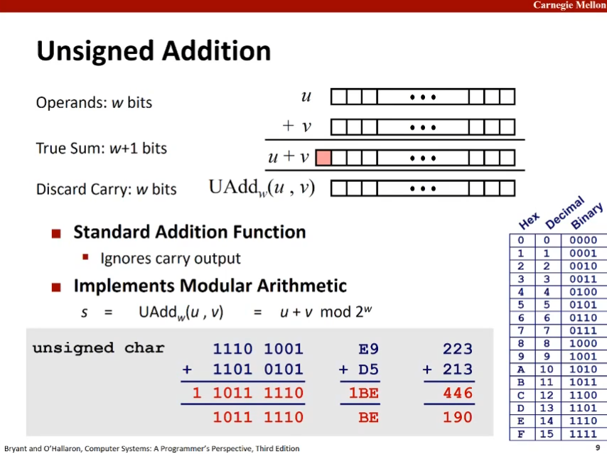 image-20211208194804802