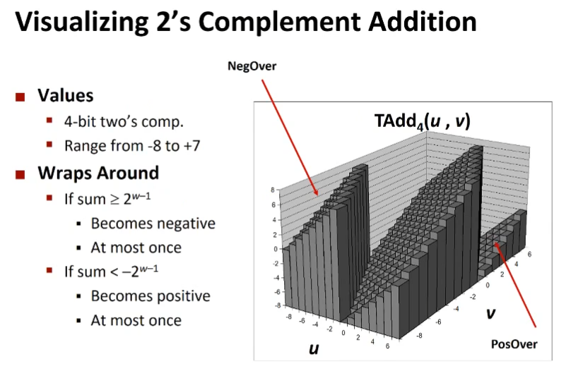 image-20211208200331334