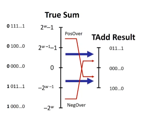 image-20211208200320021