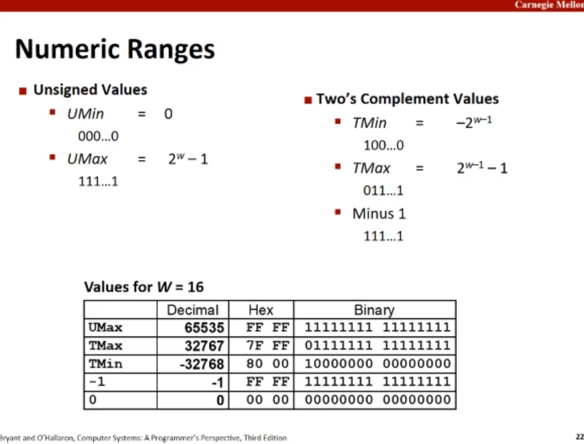 image-20211207193409793