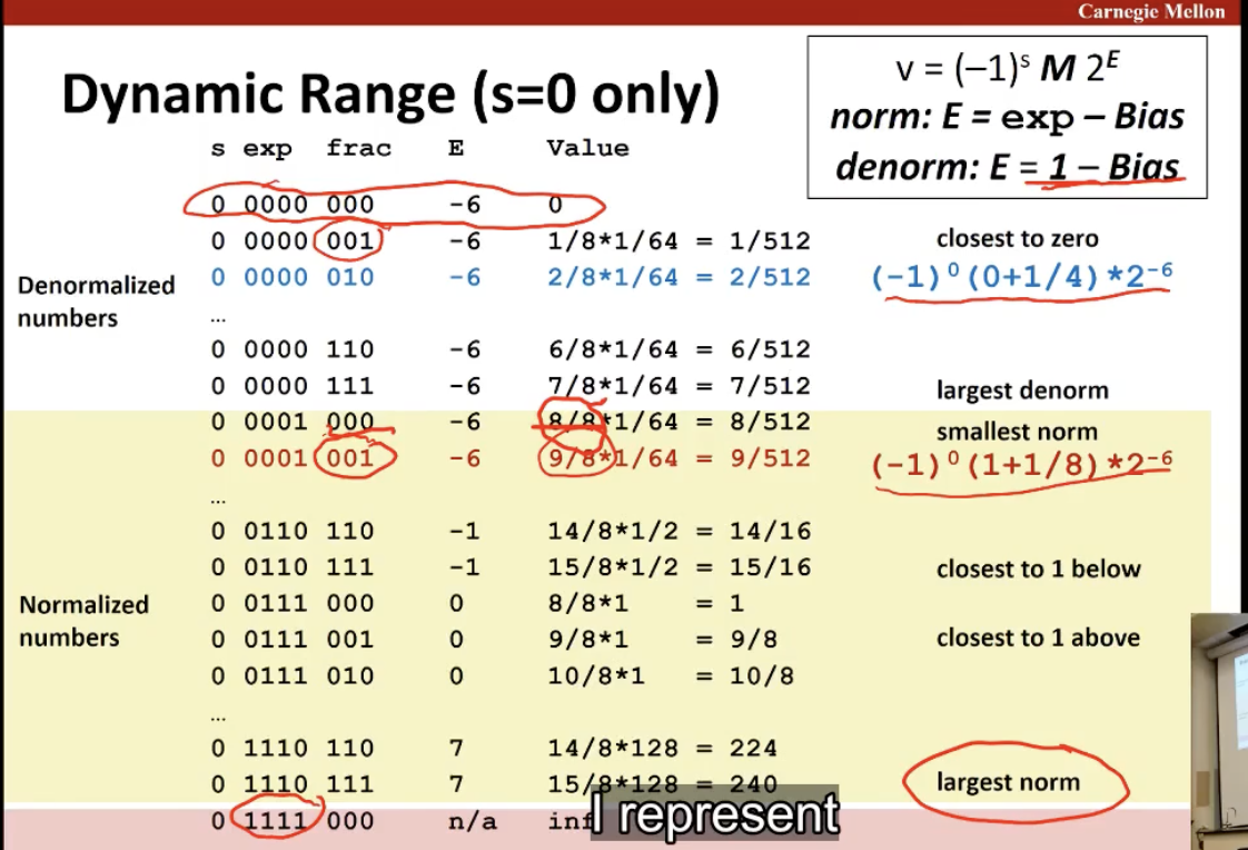 image-20211209195627568