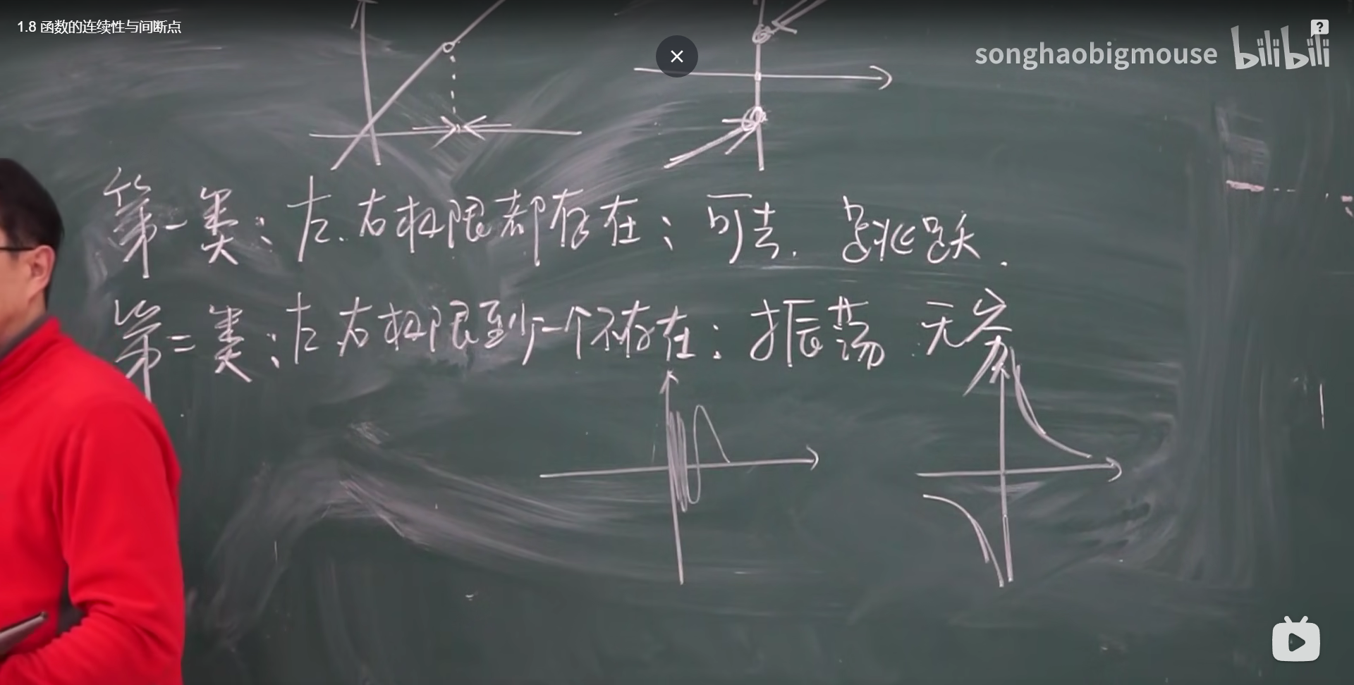 image-20220503160440199