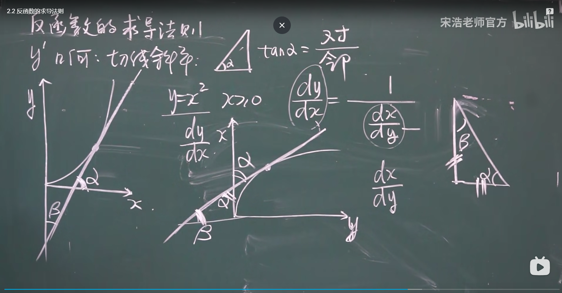 image-20220505195420936