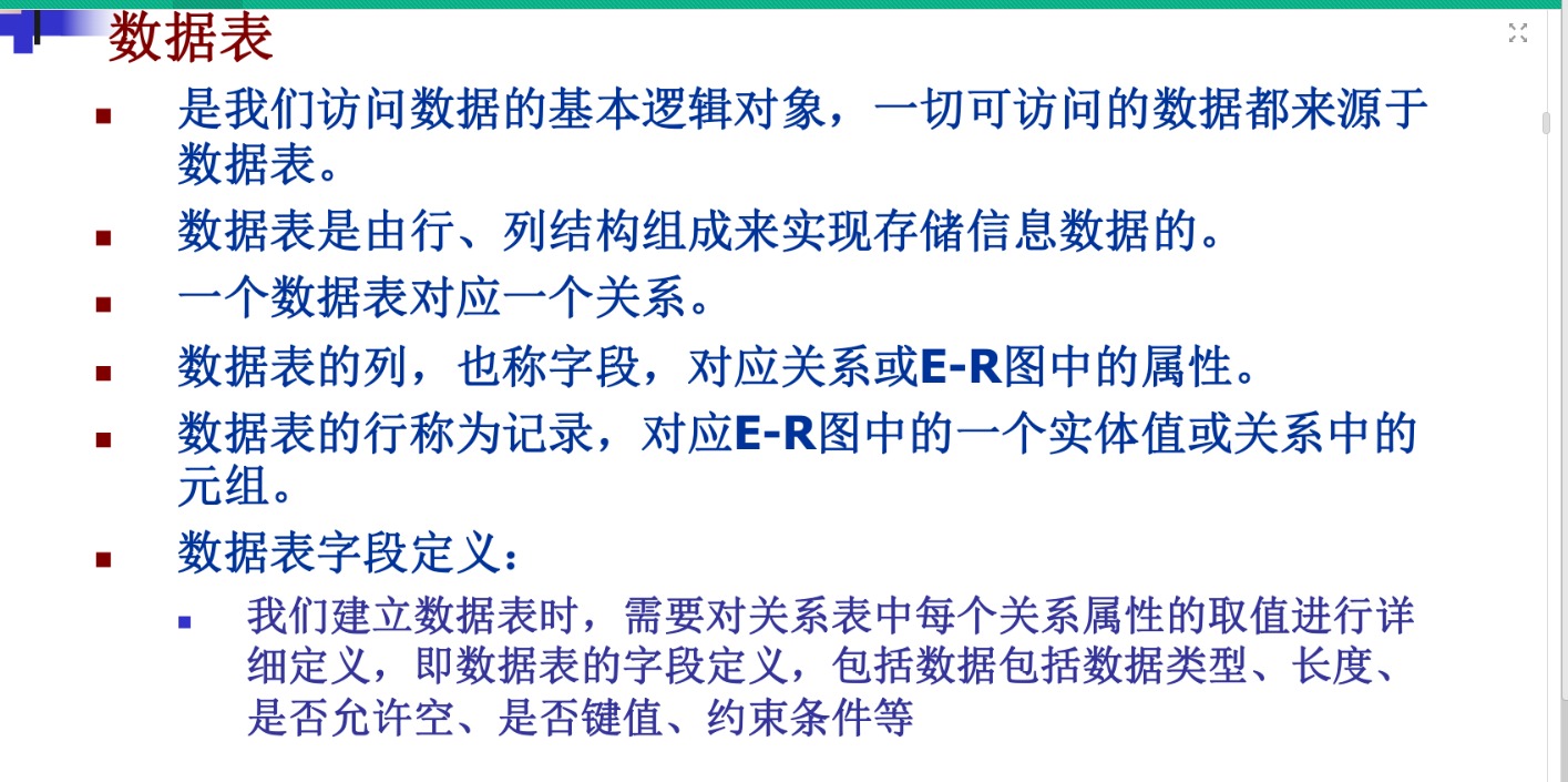 image-20220519170031540