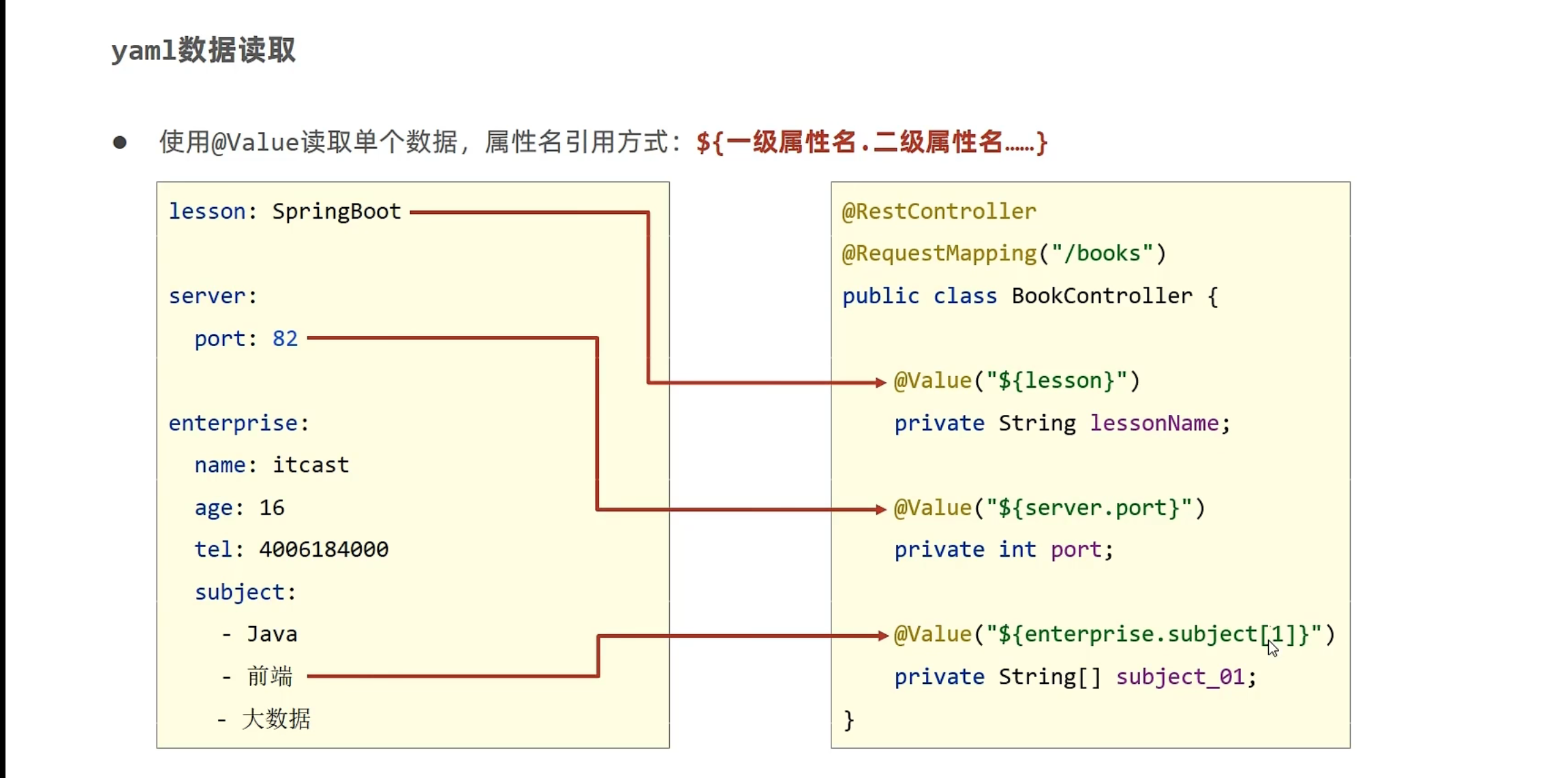 image-20220727083401531