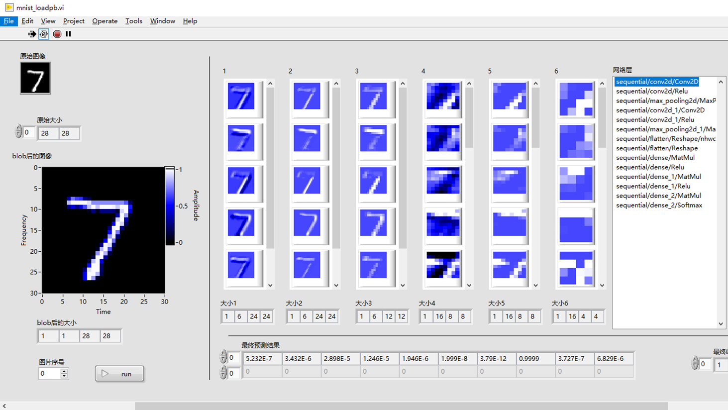 手把手教你使用LabVIEW OpenCV DNN实现手写数字识别（含源码）