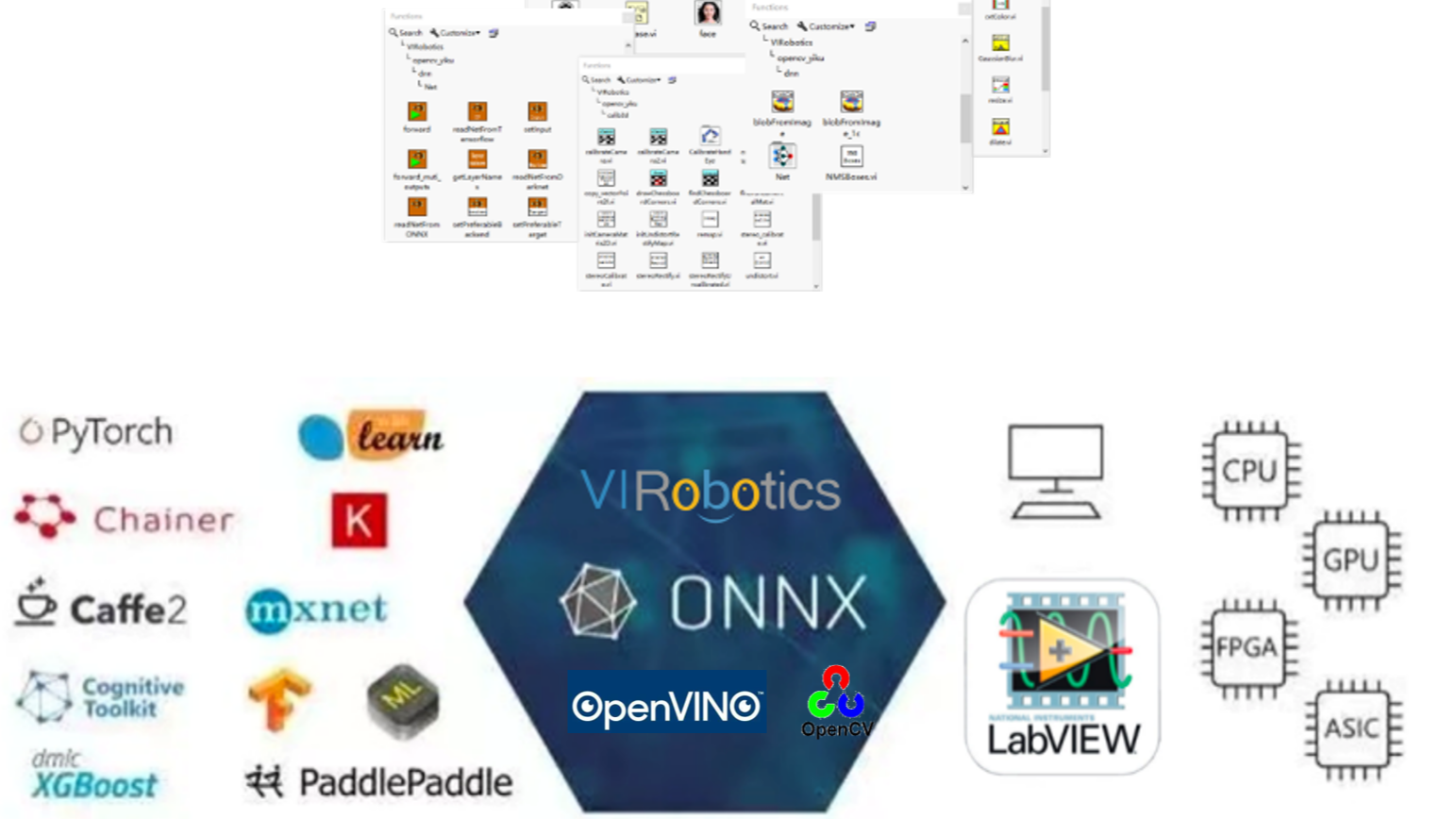 LabVIEW开放神经网络交互工具包【ONNX】，大幅降低人工智能开发门槛，实现飞速推理