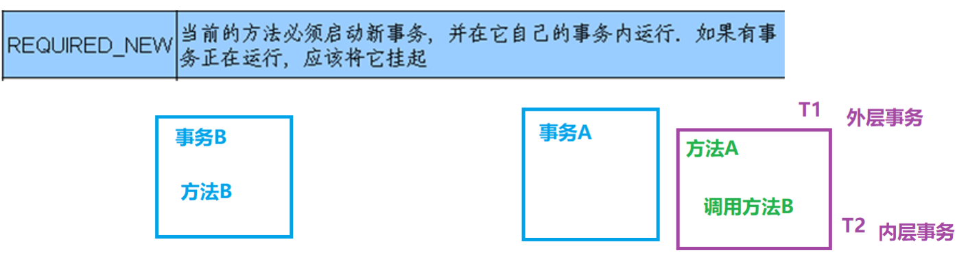 image-20221021024408276