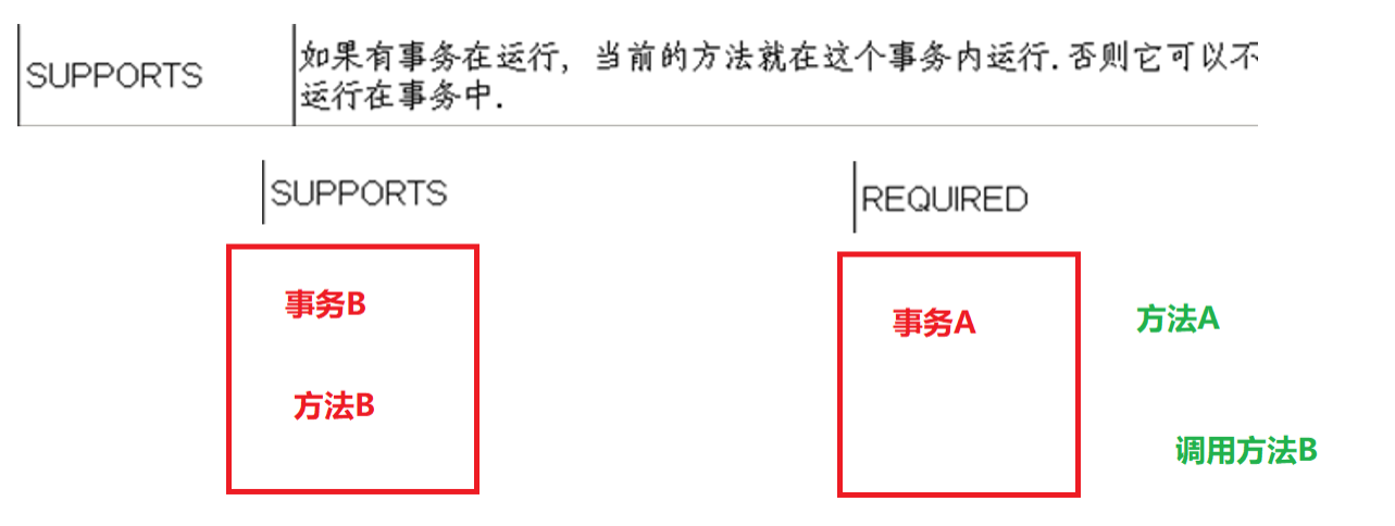 image-20221021024411250