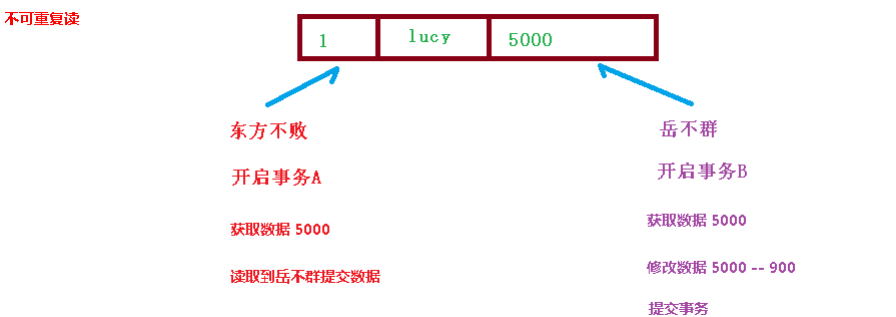 image-20221021024649931