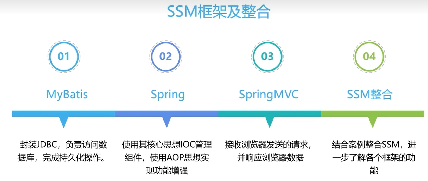 image-20221022005713663