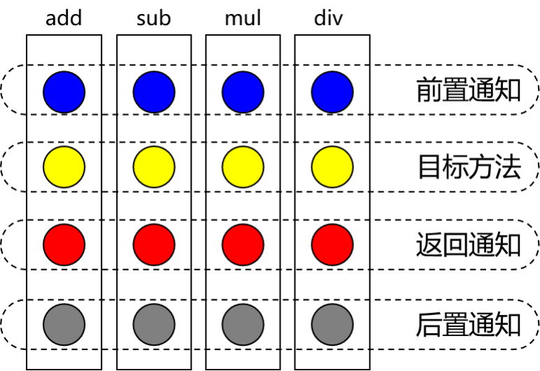 image-20221029234044733