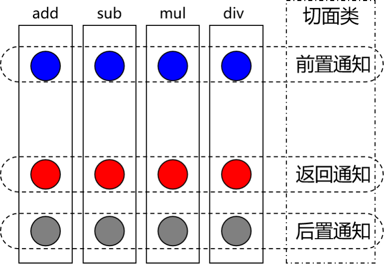 image-20221029234127370