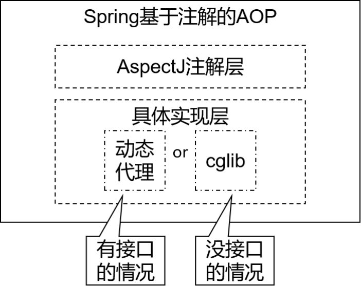 image-20221029234324697