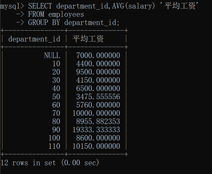 SQL函数-聚合函数 