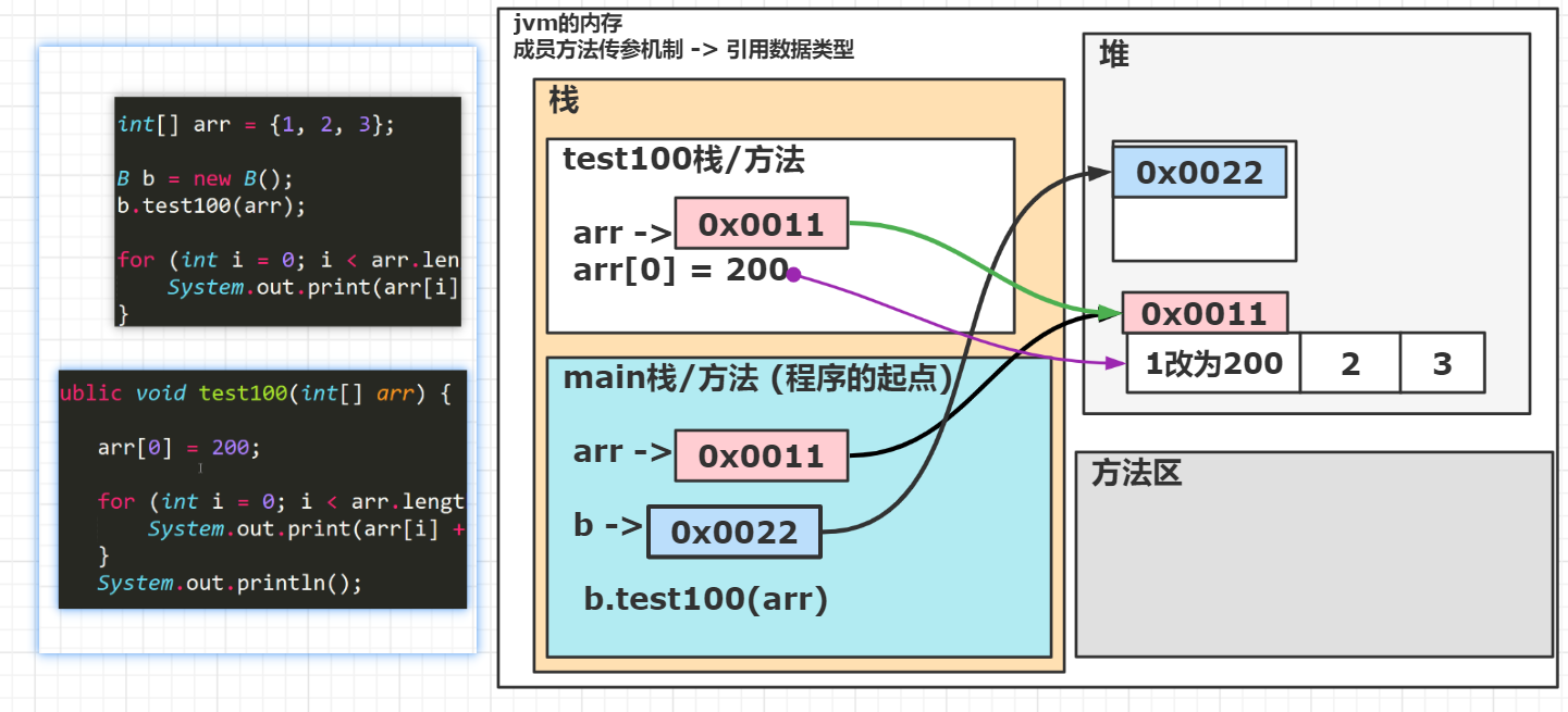 image-20211111205541746