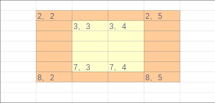一个并不是非常非常非常非常非常重要的表格