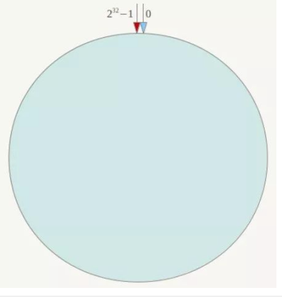 image-20220118095042156