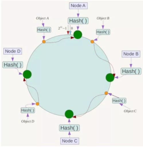 image-20220118095319523