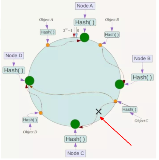 image-20220118095442623