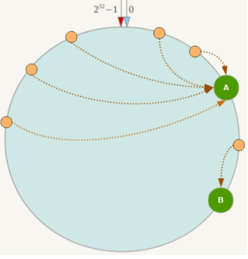 image-20220118095727500