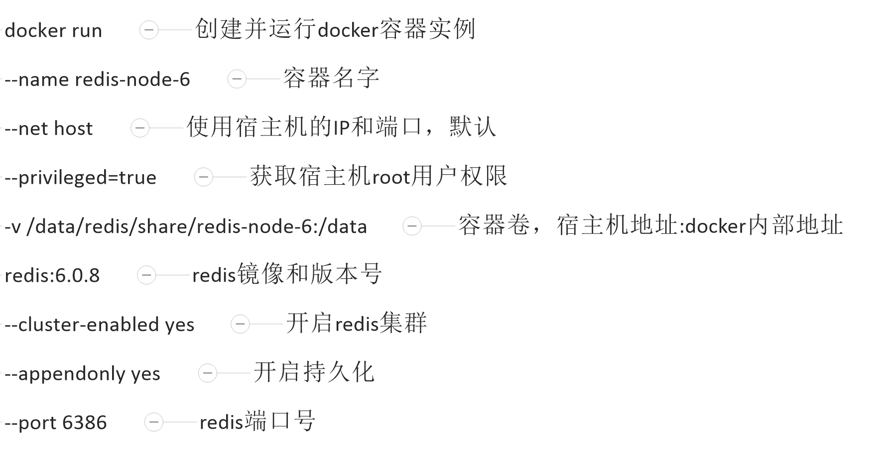 image-20220118100957712