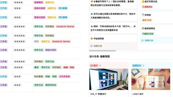 Notion 类生产力工具如何选择？Notion 、FlowUs 、Wolai 对比评测