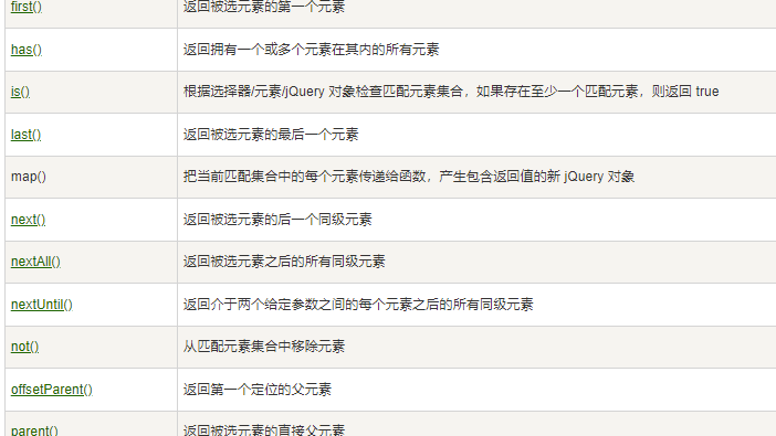 JQuery 遍历的方法