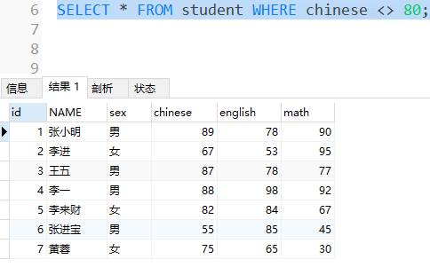 sql-条件查询和模糊查询 - baimingze - 博客园