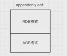 redis常见面试题