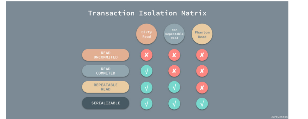 image-20220826080524706