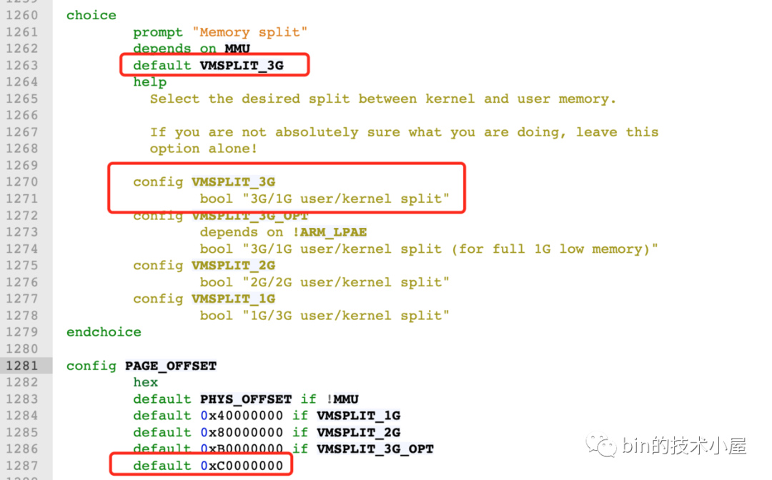 一步一图带你深入理解 Linux 虚拟内存管理