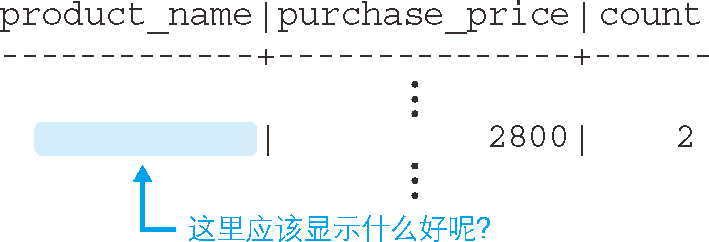 聚合键和商品名不是一对一的情况