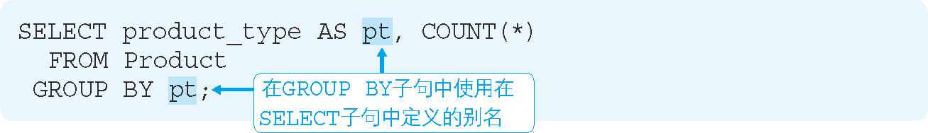 代码清单 17 GROUP BY 子句中使用列的别名会引发错误