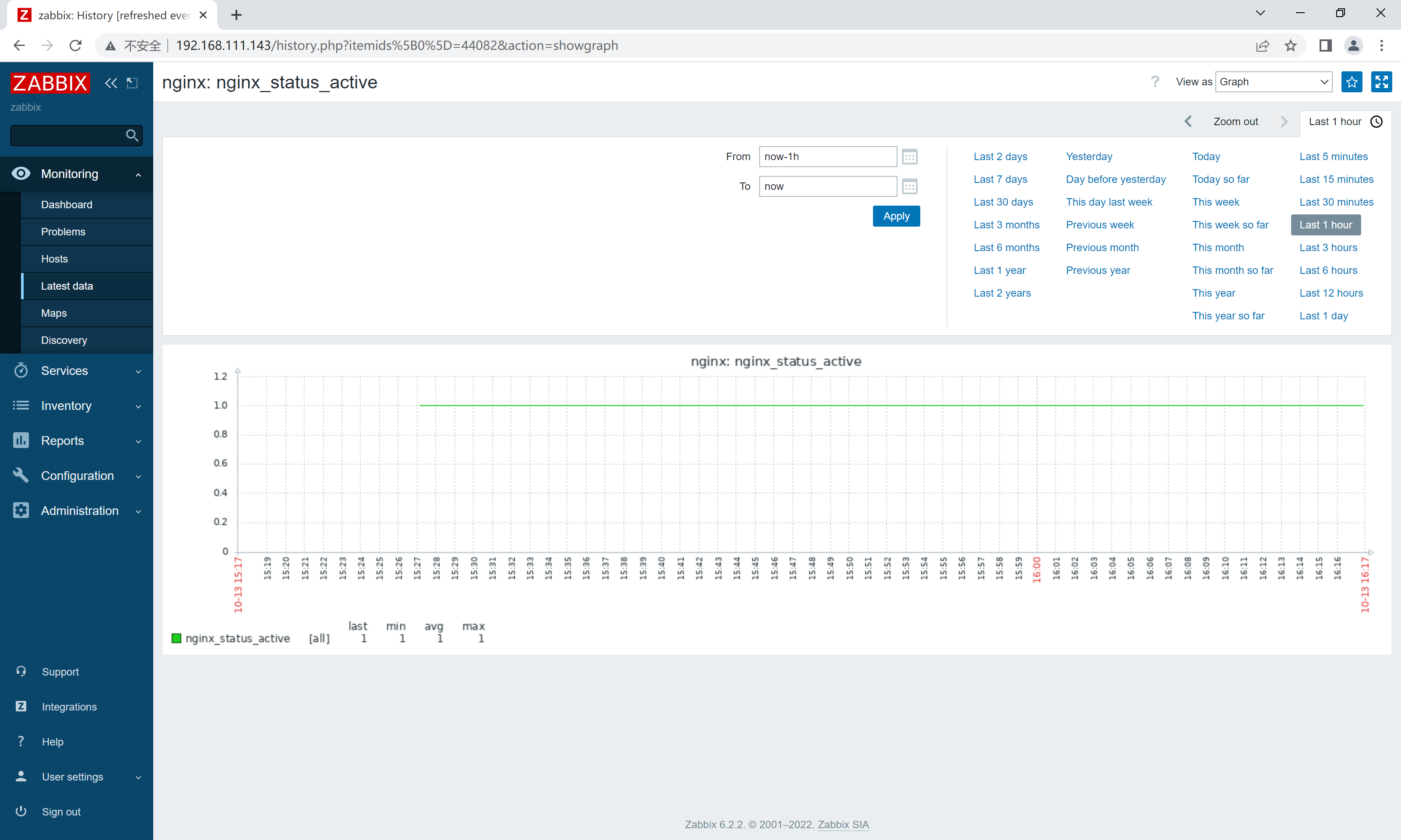 nginx-https-zabbix-nginx-linux-62042