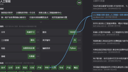 知识图谱构建（概念，工具，实例调研）&#160;