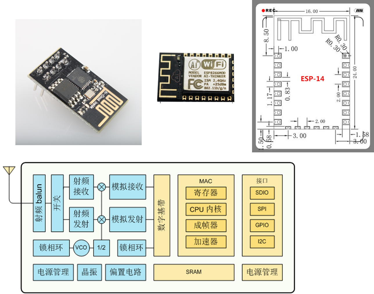  ESP8266 Wifi Jolyne123 