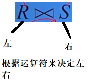 第二章关系数据库答案_关系数据库管理系统